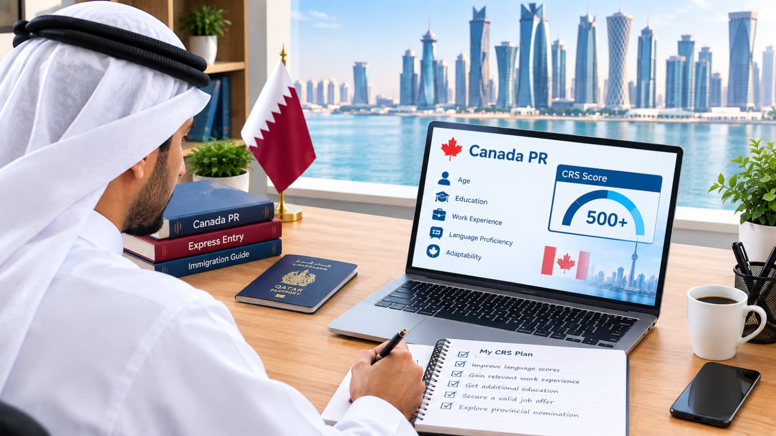 Improve CRS Score for Canada PR from Qatar in 2026