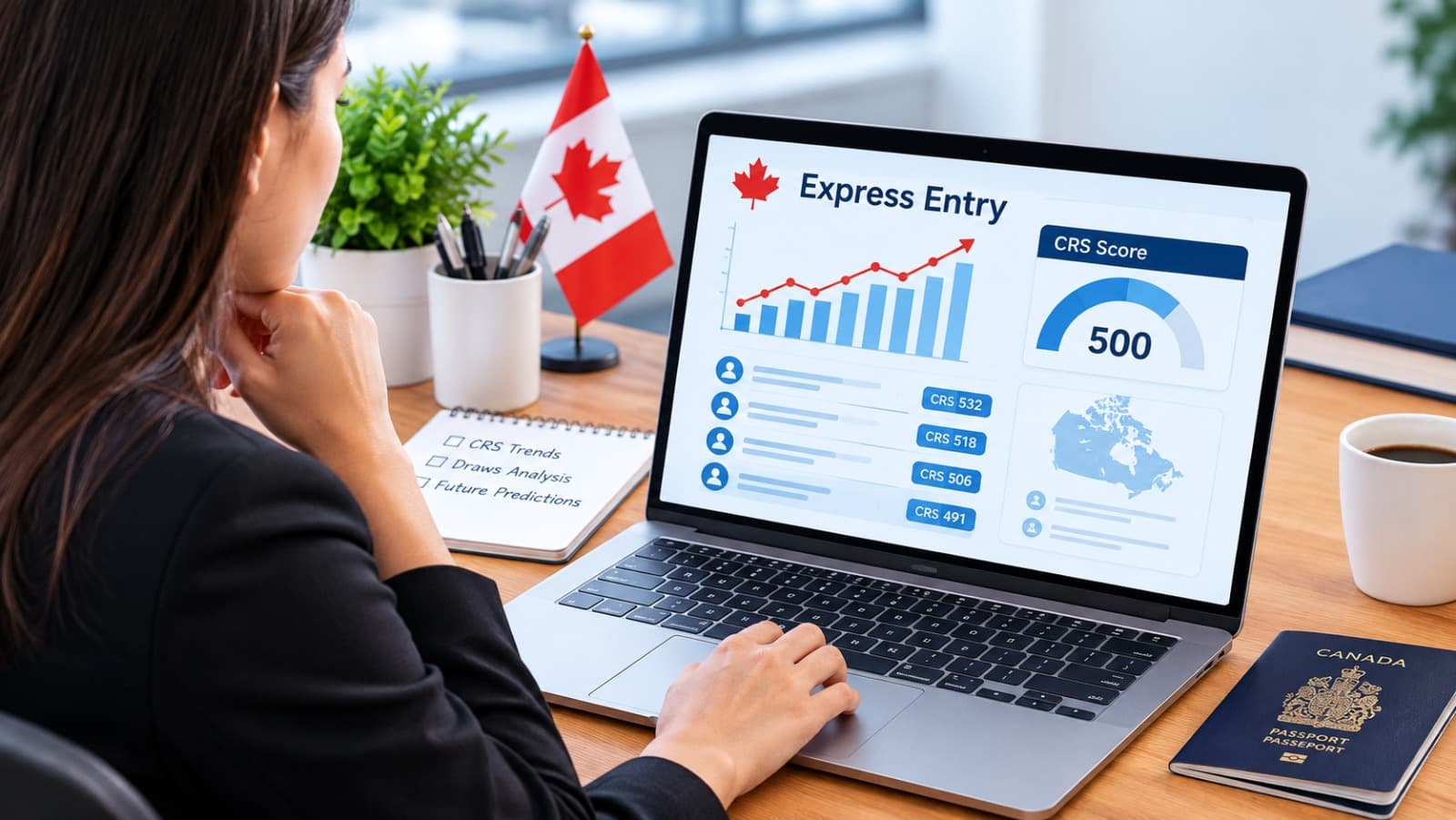 Express Entry Draws 2026: Latest CRS Scores, Trends & Updates